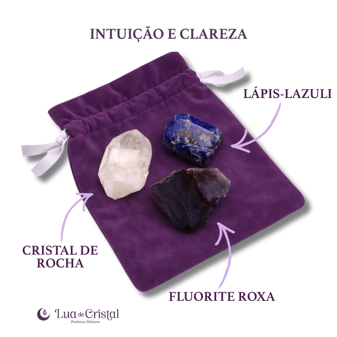 Third Eye Crystal Kit - Intuition and Clarity