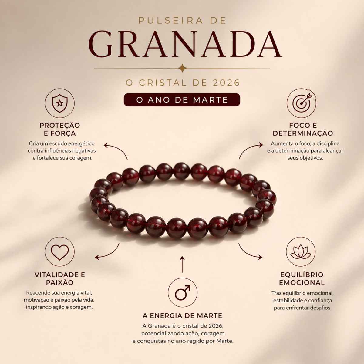 Pulsera de Granate - Cristal del Año 2026